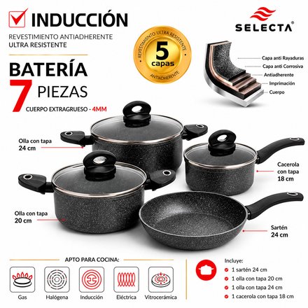 Imagen de BATERIA de Cocina 7 Pzas Antiadherente Granito Gris