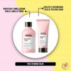 Imagen de Pack Loreal Vitamino Color Shampoo y Acondicionador 200ml