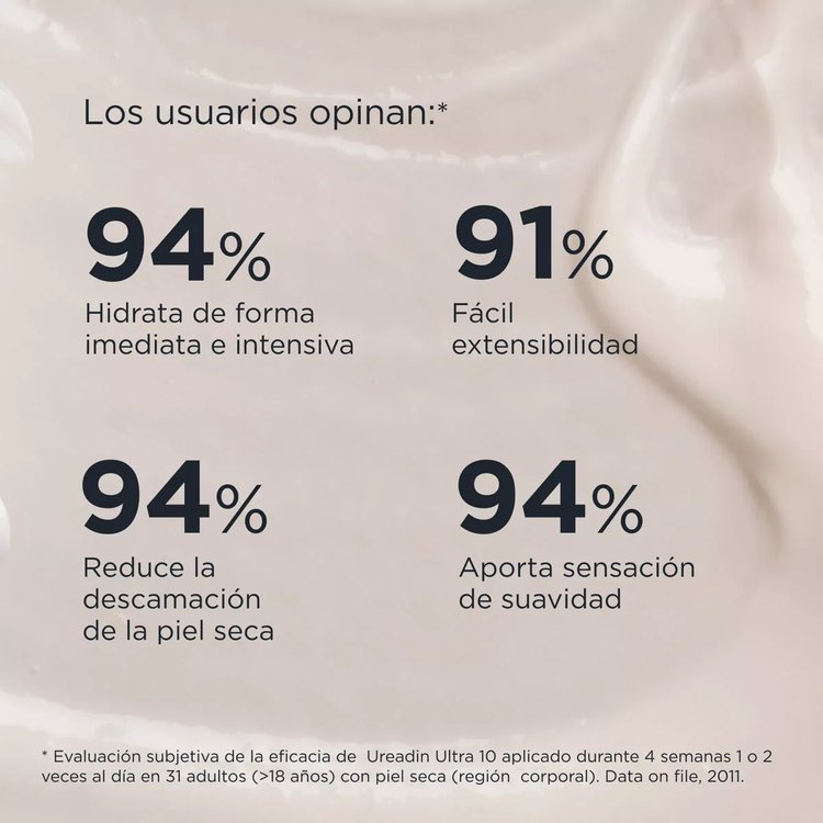 Imagen de Isdin Crema Ureadin Ultra 10 Loción Plus X 400 Ml