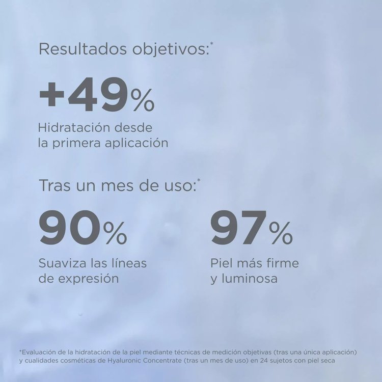 Imagen de Isdin Isdinceutics Sérum Hialurónico Concentrado 30 ml