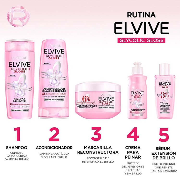 Imagen de L'Oréal París Sérum Glycolic Gloss para Cabello Opaco Elvive  100ml