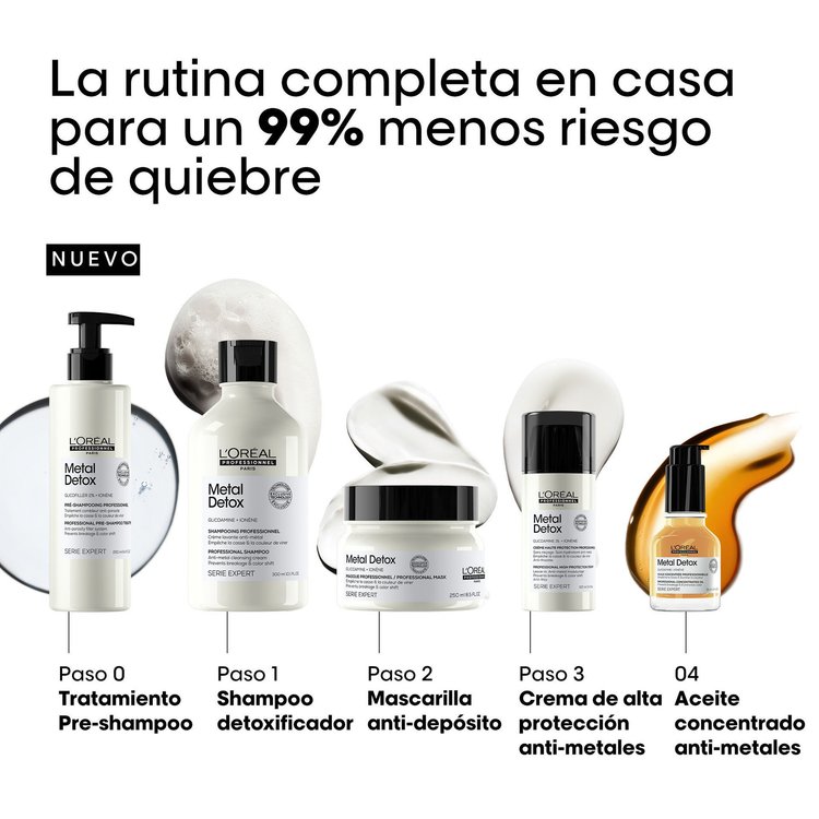 Imagen de L'Oreál Professionnel Expert Metal Detox Tratamiento Pre  Shampoo 250 ml