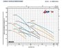 Imagen de Bomba sumergible Pedrollo 1.00HP c/35cm cuerda y cable-Ynter