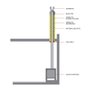Imagen de Kit De Caños Ñuke P/ 1 Planta 150MM | Ynter Industrial