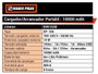 Imagen de Cargador Arrancador Dowen Pagio 10000mah - Ynter